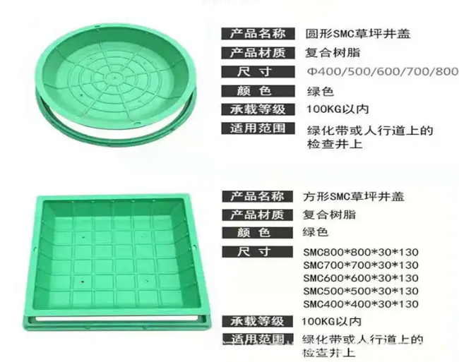 会泽树脂复合种植井盖展示